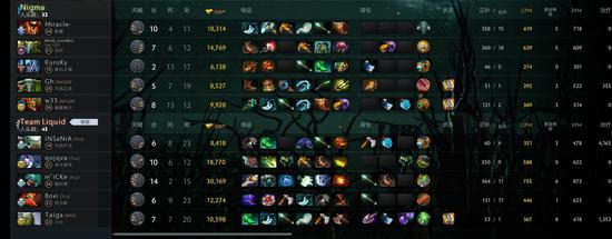 国外视频平台新规影响电竞赛事直播和暴力内容管理