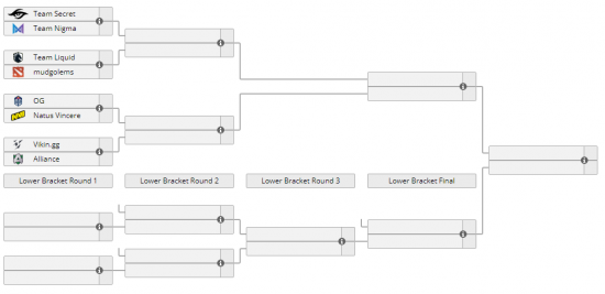 2024年电竞战队最新排行榜揭晓 NAVI和G2表现亮眼