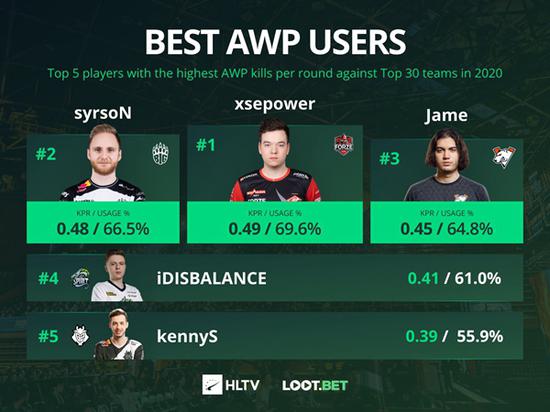 掌握永劫无间摸金技巧稳赚攻略