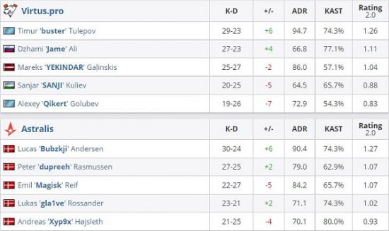 2025年电子竞技世界杯全球对决即将来临