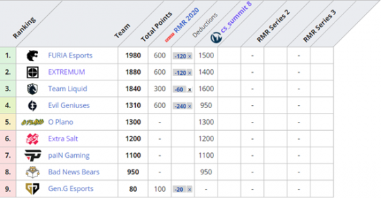 前魔兽团队成员打造的多人在线游戏秘境战盟公测即将开启