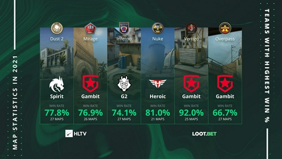 冒险岛放置类RPG手游全球上线倒计时